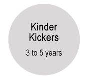 Kinder Kickers