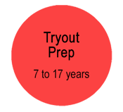 Tryout Preparation